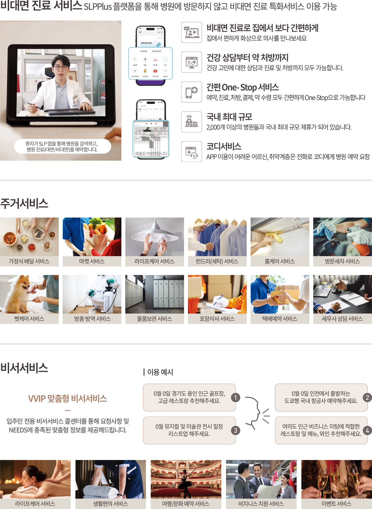 입지환경