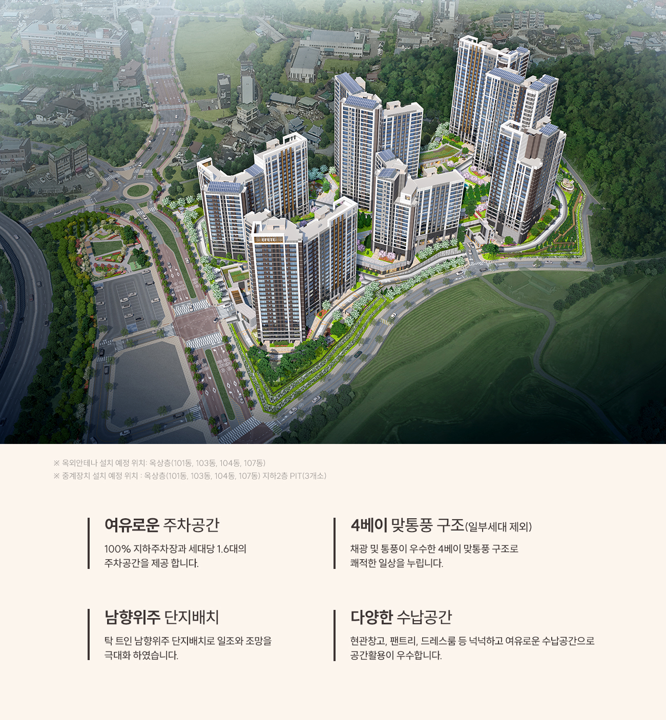 입지환경